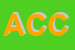 Logo di ACCADUEO