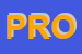 Logo di PRONAO
