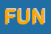 Logo di FUNKY SAS