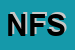 Logo di NOSEDA -LES FLEURISTES-SNC