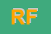 Logo di RIBUFFO FRANCA