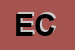 Logo di ELECTRONIC-S CENTER