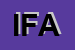 Logo di ITEL DI FERRARA ANDREA