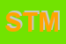 Logo di STM (SNC)