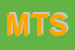 Logo di MAS TRAVEL -SRL