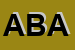 Logo di ABA