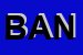 Logo di BANKCASA SRL