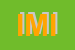 Logo di IMI