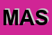 Logo di MALERBA AMMINISTRAZIONE STABILI (SAS)