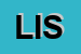 Logo di LAPRIMA IMMOBILIARE SRL