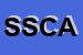 Logo di SCASI SOCIETA-DI CONSULENZA AZIENDALE SISTEMI INFORMATICI SRL