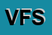 Logo di VISA FIDUCIARIA SRL