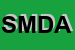 Logo di STUDIO MAVIGLIA DOTTCOMMERCIALISTI ASSOCIATI DRFMAVIGLIA E DRR