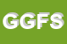 Logo di G e G FINANCIAL SERVICES SRL