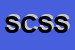 Logo di SBS CONSULTING SNC DI SCUTARI E BERGO e SCUTARI