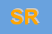 Logo di SICOLI ROSARIA