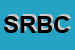 Logo di STUDIO RATTI E BISCEGLIE CONSULENTI DEL LAVORO ASSOCIATI