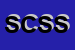 Logo di SOCIETA-COOPERATIVA SOCIALE STELLA