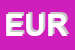 Logo di EUROPHOTO (SRL)