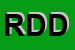 Logo di RAINBOW DECOR DESIGN