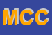 Logo di MUNICIPIO DI COMO - CIMITERI