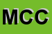 Logo di MUNICIPIO DI COMO - CIRCOSCRIZIONI