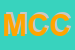 Logo di MUNICIPIO DI COMO -CIRCOSCRIZIONI