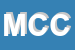 Logo di MUNICIPIO DI COMO -CIRCOSCRIZIONI