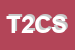 Logo di TECNODENTAL 2000 DI CONTI E SASSI SNC