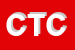 Logo di CENTRO TERAPIA COGNITIVA (SRL)