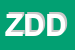 Logo di ZAMBONI DELIZIA DANIELA