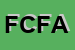 Logo di FAILP CISAL FEDERAZIONE AUTONOMA ITALIANA LAVORATORI POSTELEGRAFONICI