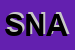 Logo di SNALS