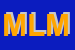 Logo di MILLENNIUM DI LEONI MARILDA