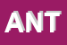 Logo di ANTONIO