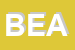 Logo di BEAUTY IN