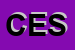 Logo di CENTRO ESTETICO SUSY