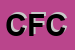Logo di CINI FABIO E C (SNC)