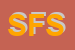 Logo di SAN FRANCISCO SRL