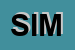 Logo di SIMM (SNC)