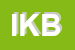 Logo di IKB (SNC)