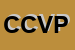 Logo di CVP CENTRO VENDITA PNEUMATICI SRL