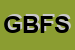 Logo di G e B FISSAGGI SRL