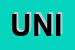 Logo di UNIESSE (SRL)