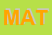 Logo di MATTERI