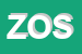 Logo di DA ZAZA' ORTOFRUTTA E SALUMERIA