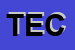 Logo di TECNOPI