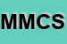 Logo di MECOS METALCOSTRUZIONI CAMBIANO SRL