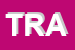 Logo di TRAIND