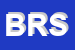 Logo di BLUE ROYAL SRL